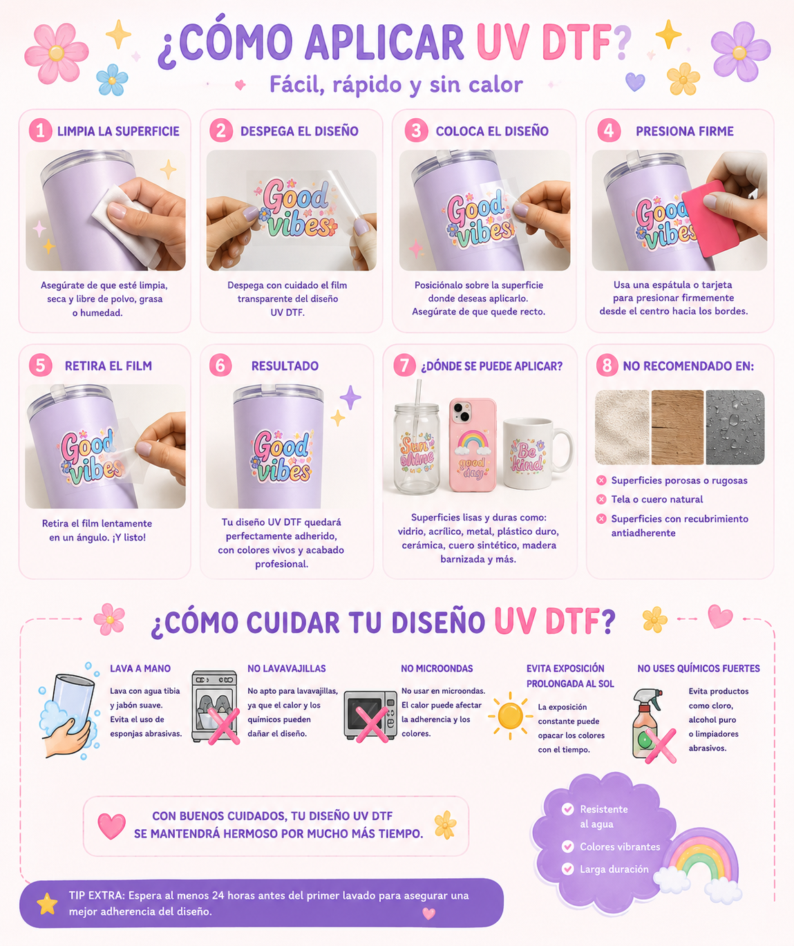 UV DTF Wrap 16oz Emociones Transfer Ready to Apply